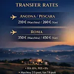 Bed & Breakfast In An 1800s Frescoed With Panoramic Solarium And Historic Park - Mastrangelo