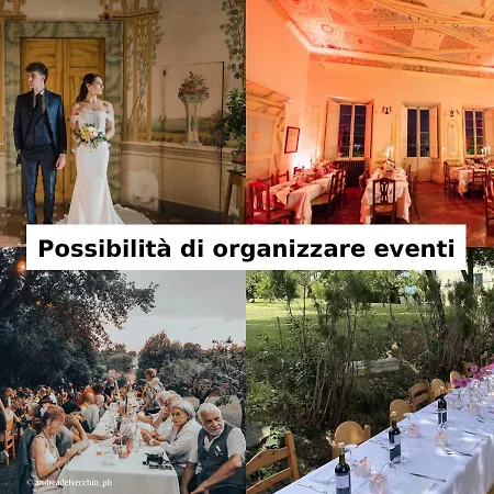 Breakfast-1844 Frescoes -panoramic Solarium- Centuries Old-park - Mastrangelo Colli del Tronto